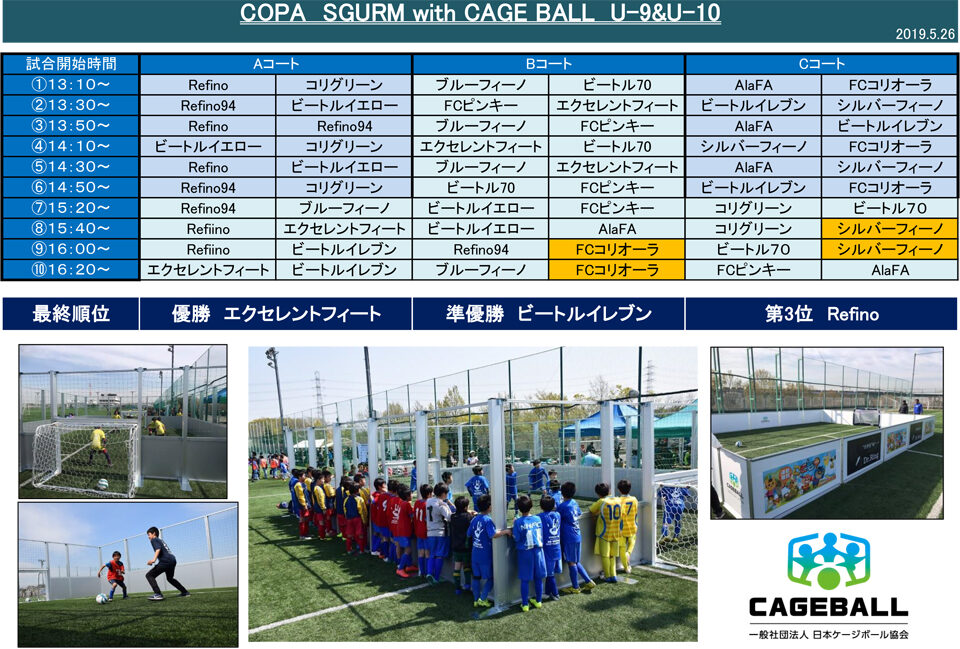 COPA SGURM with CAGE BALL U-9&U-10
